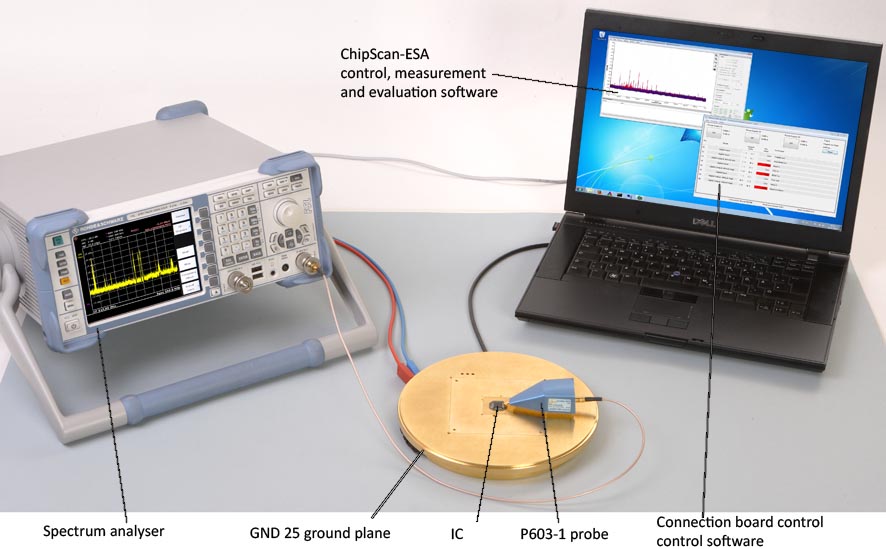 Application with P603-1